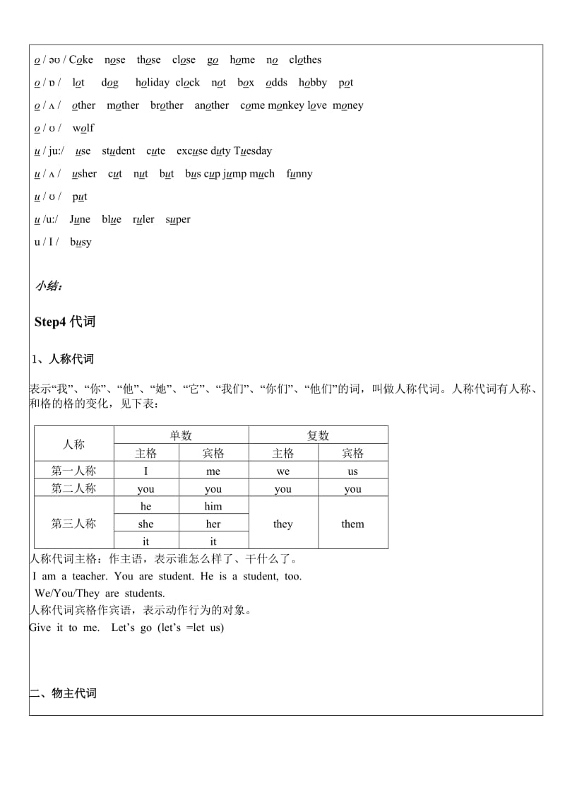 小学生英语六年级第二单元代词专题.doc_第2页