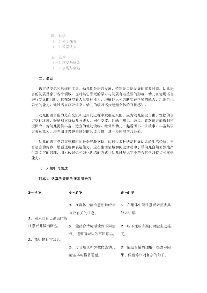 父母必读的官方儿童教育指南.docx_第2页