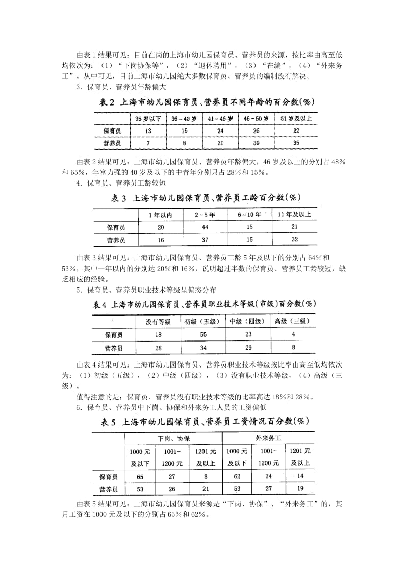 上海市幼儿园保育员现状.doc_第2页