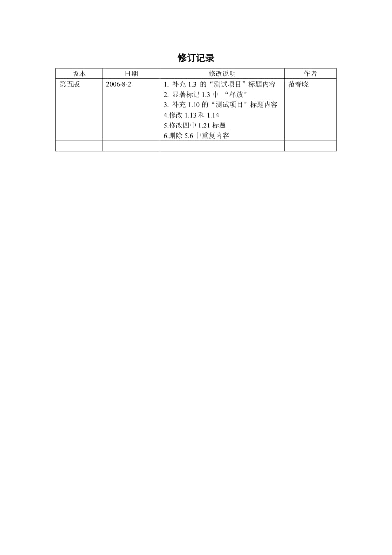 济南市12319软件项目-提交测试报告第五版.doc_第2页