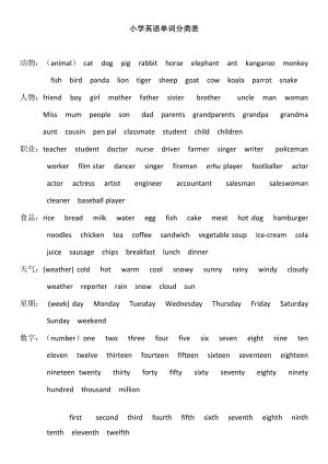 外研社小學(xué)英語四年級(jí)分類單詞表.docx