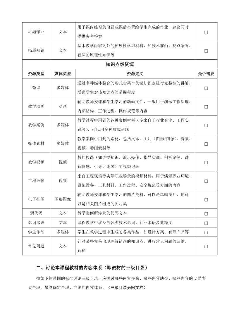 课程、数字化资源、教材一体化建设流程.doc_第2页