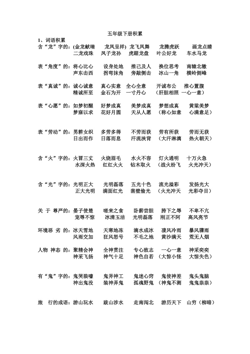 五年级语文下册词语积累汇总资料.doc_第1页