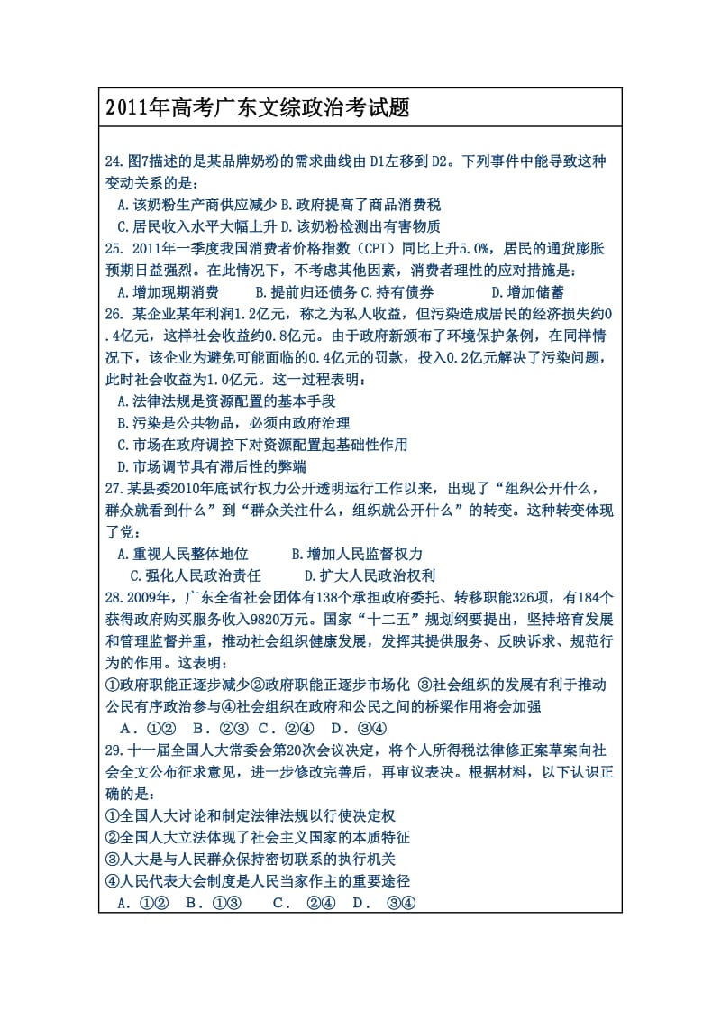 2011年广东高考文综试题.doc_第1页