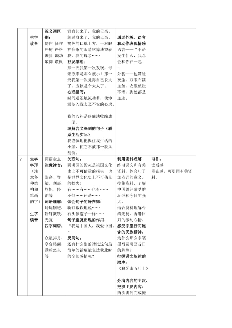 小学语文五年级上册各单元知识点.docx_第3页