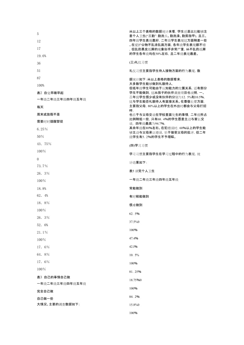 小学生行为习惯现状调查与分析.doc_第2页