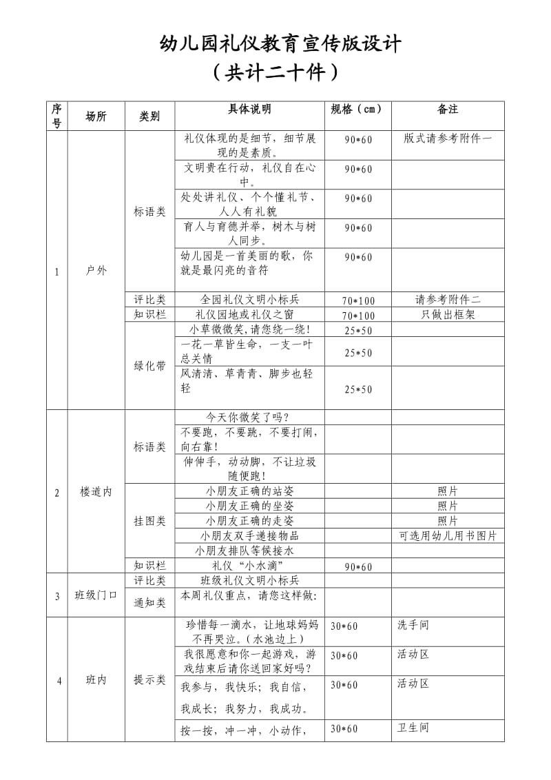 幼儿园礼仪教育宣传版.doc_第1页