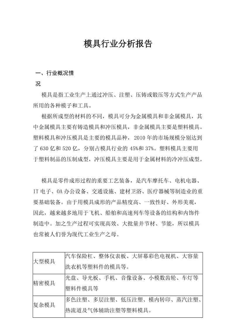 模具行业分析报告.doc_第1页