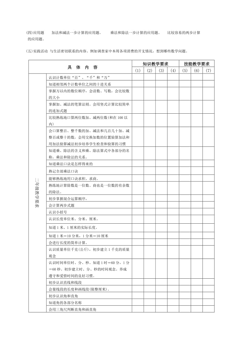 小学数学考试大纲.doc_第3页