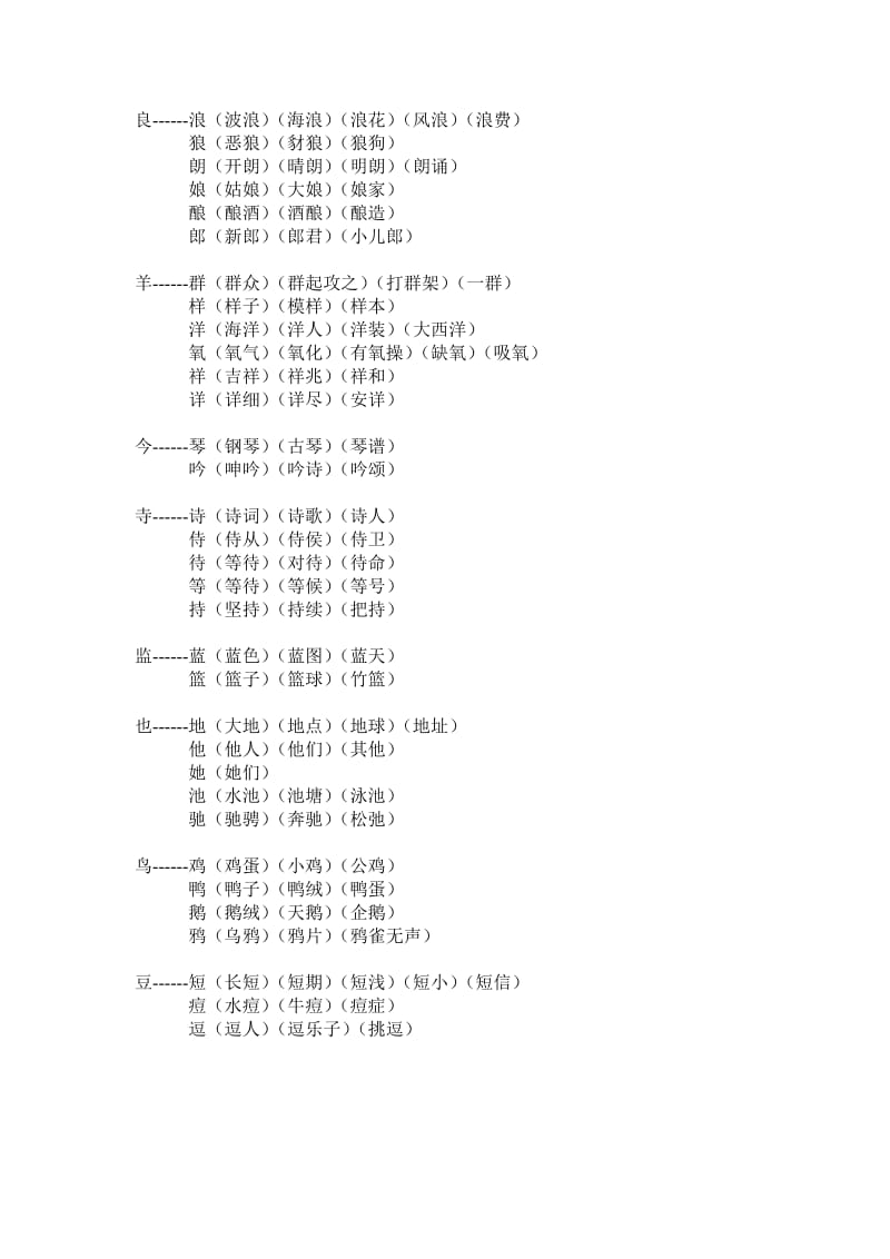 小学换部首组词汇总资料.docx_第3页