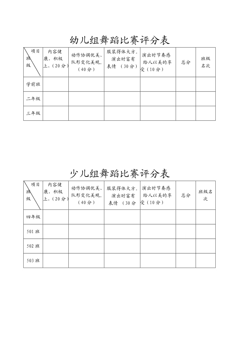 幼儿组舞蹈比赛评分表.doc_第1页