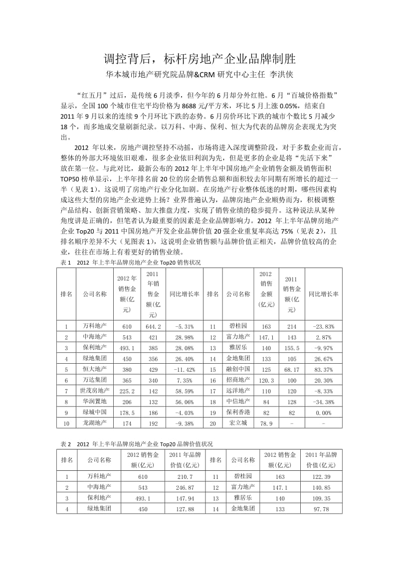 调控背后标杆房地产企业品牌制胜.docx_第1页