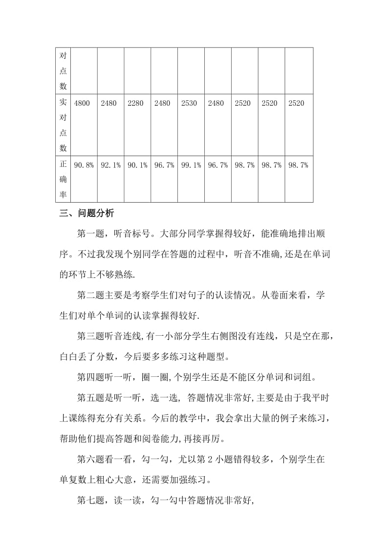 一年级英语期末试卷分析.doc_第2页