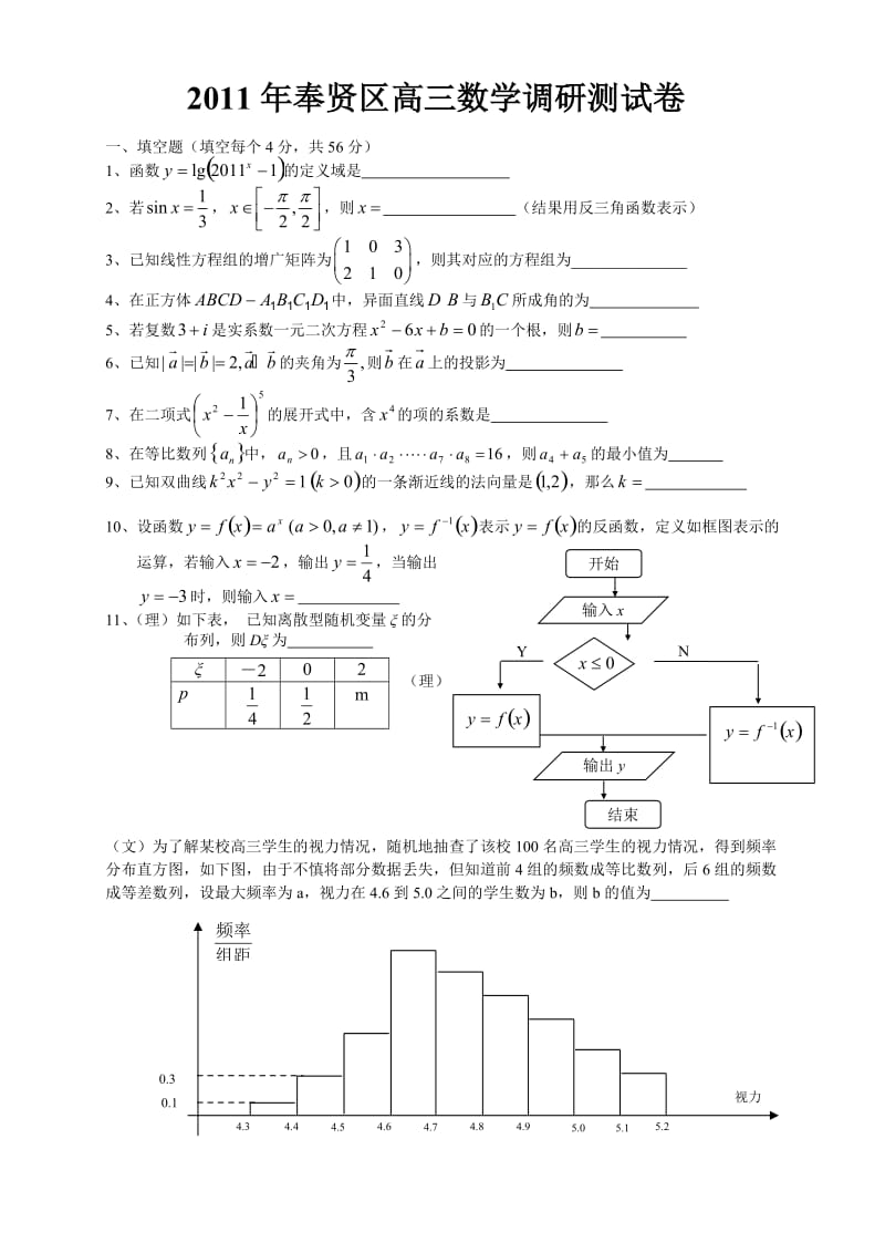 2011年奉贤区高三数学调研测试卷.doc_第1页