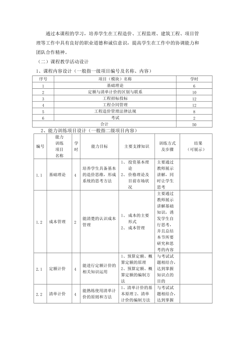 造价员考证培训课程标准(纯实践课).doc_第2页