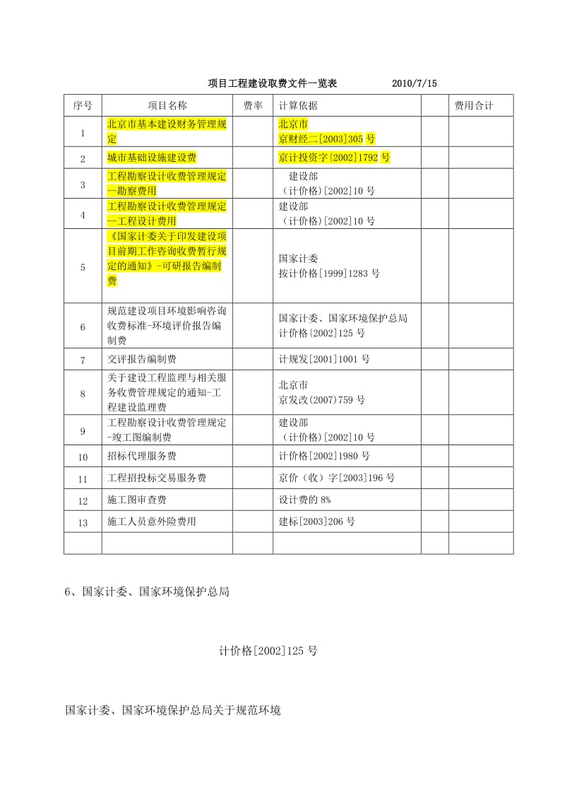 项目建设取费文件汇编(6-14).doc_第1页