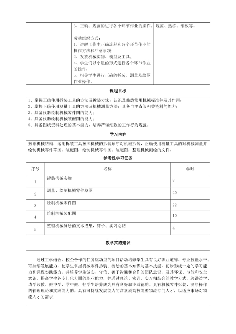 重庆科创学院《机械零件测绘》一体化课程设计方案.doc_第3页