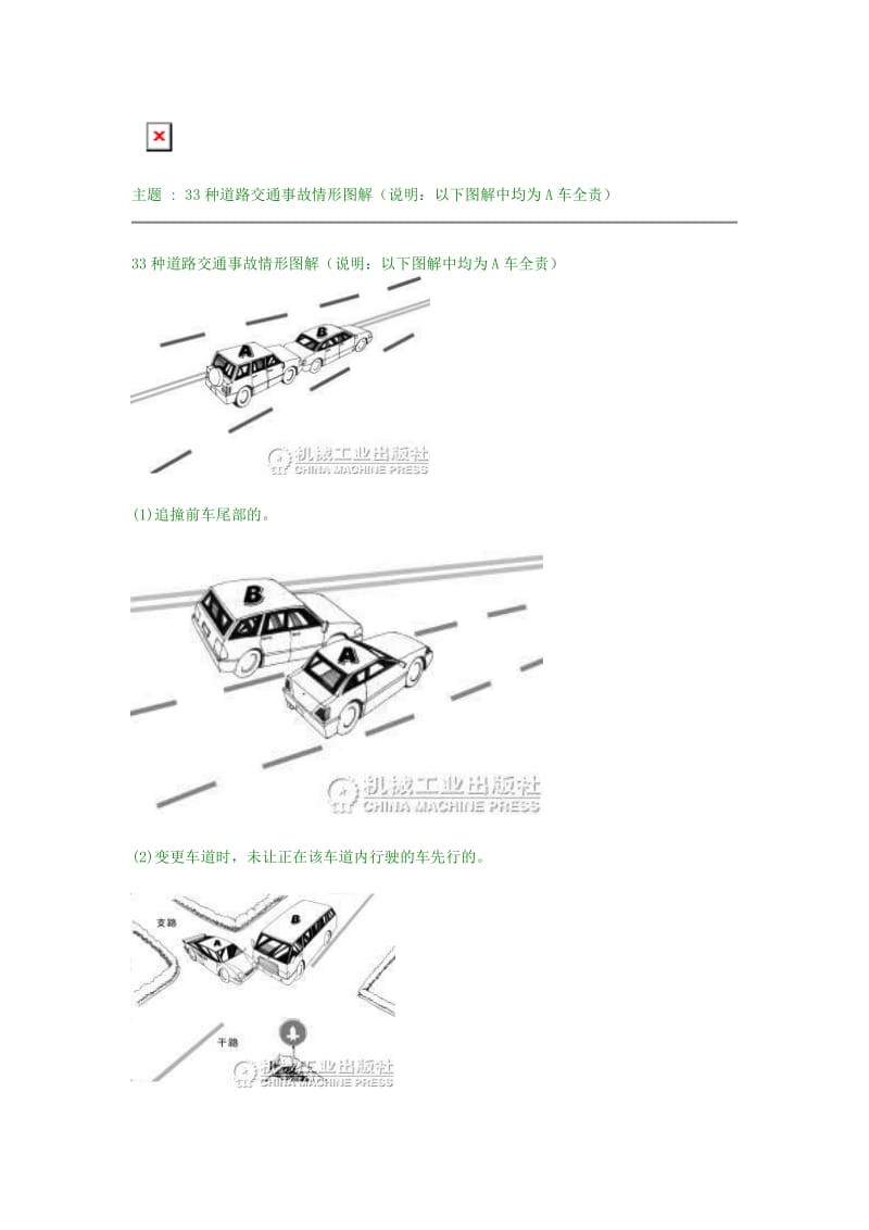 道路交通事故情形图解.doc_第1页