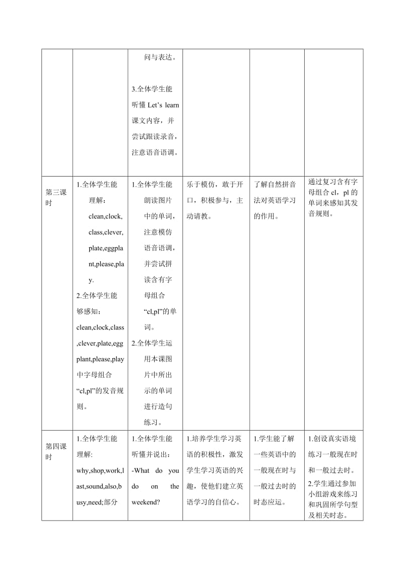 五下U1A2阴平中心小学-蒋曼曼.docx_第3页