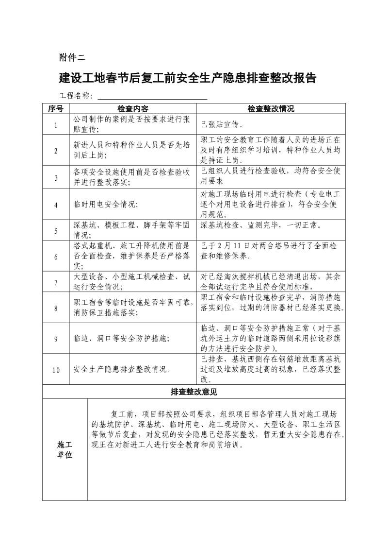 节前停工及节后复工安全隐患排查表_第2页