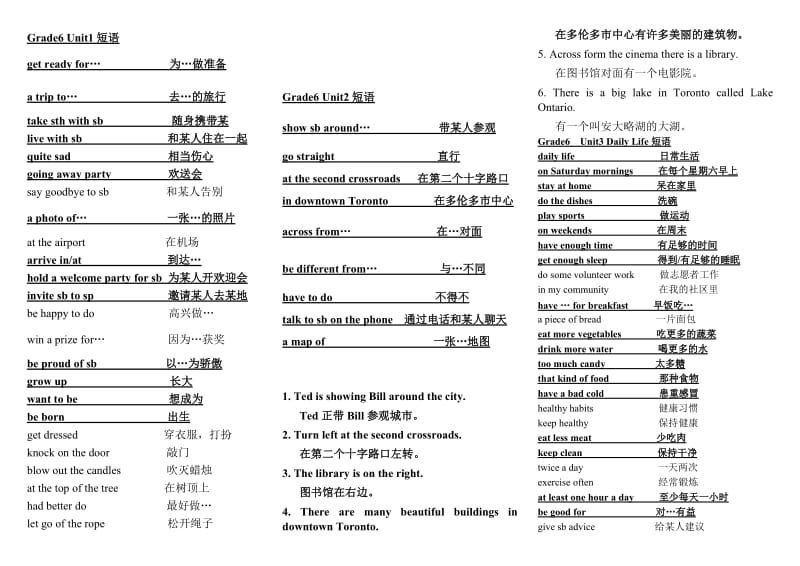 新版新起点英语六年单元词组句子总结.doc_第1页