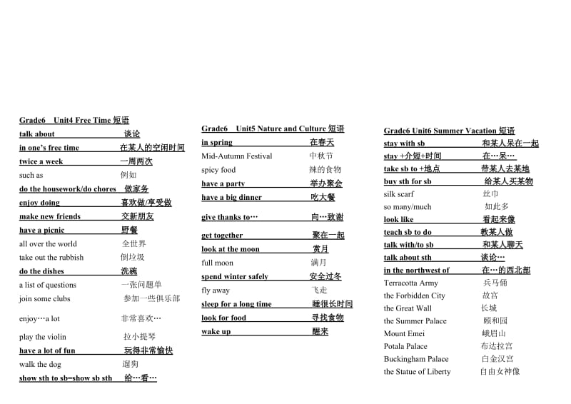 新版新起点英语六年单元词组句子总结.doc_第3页