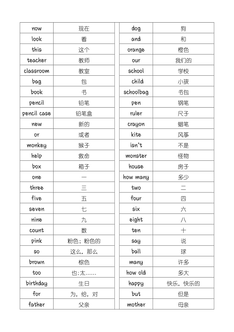 小学外研社英语口语大赛题库二年级.doc_第2页