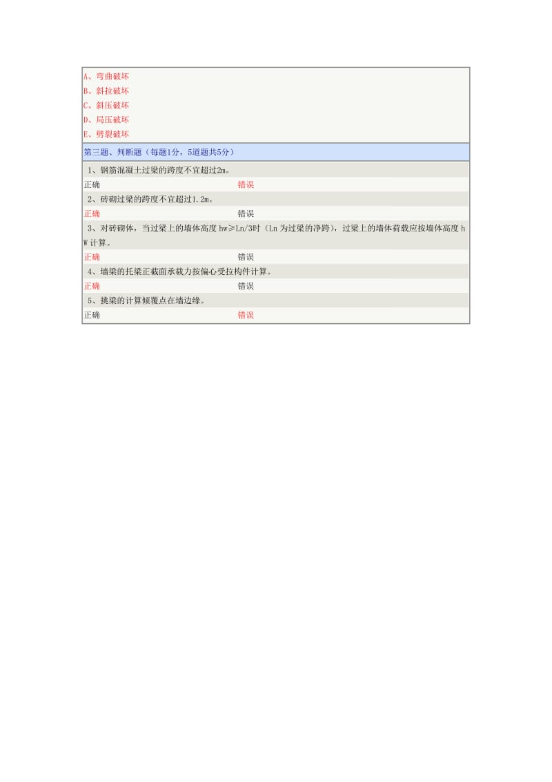 混凝土结构与砌体结构(下)在线测试第09章.doc_第2页