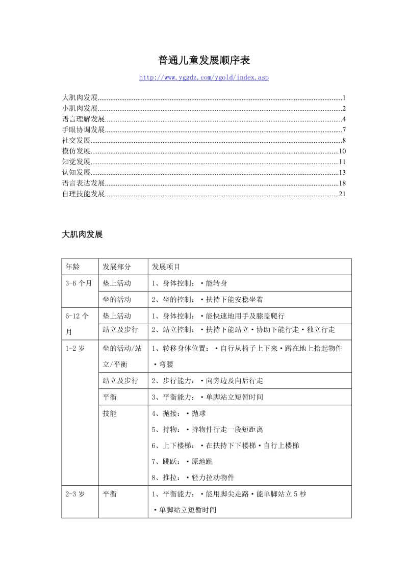 普通儿童发展顺序表.doc_第1页