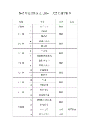 2015年梅庄新区幼儿园六一文艺汇演节目单.doc