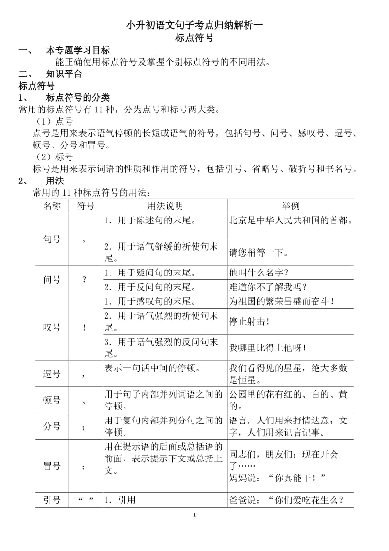 小升初语文句子考点归纳解析.doc_第1页