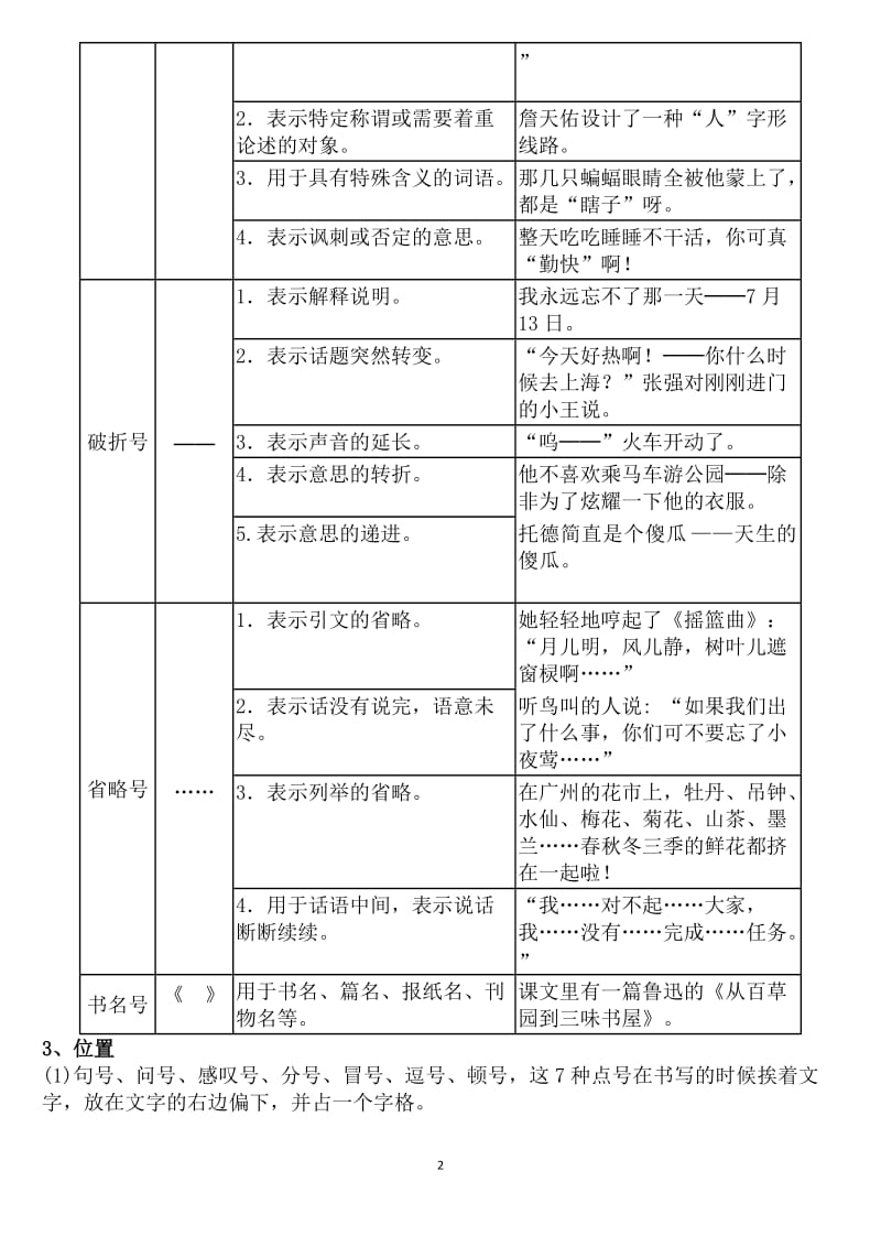 小升初语文句子考点归纳解析.doc_第2页