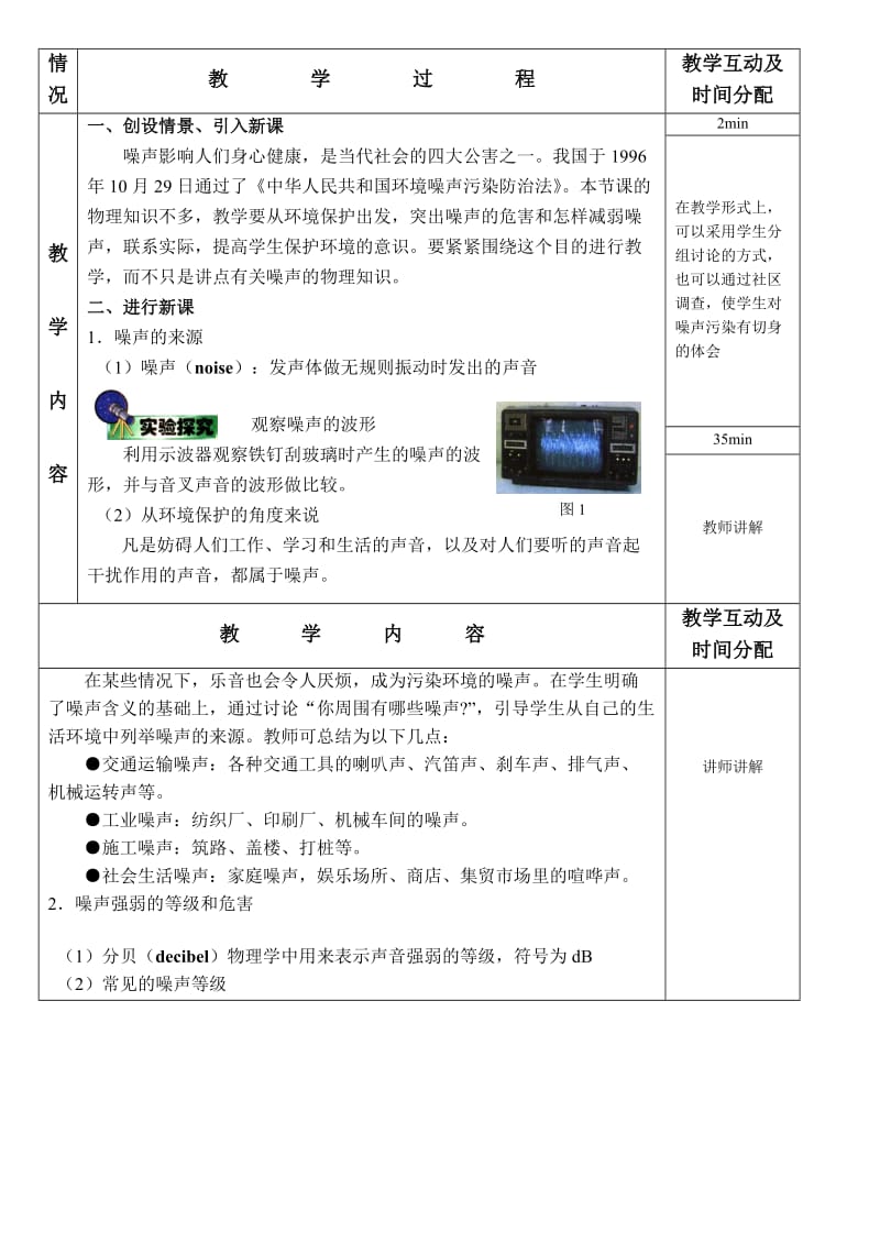 《噪声的危害和控制》(沈阳市九十九中课时教案).doc_第2页