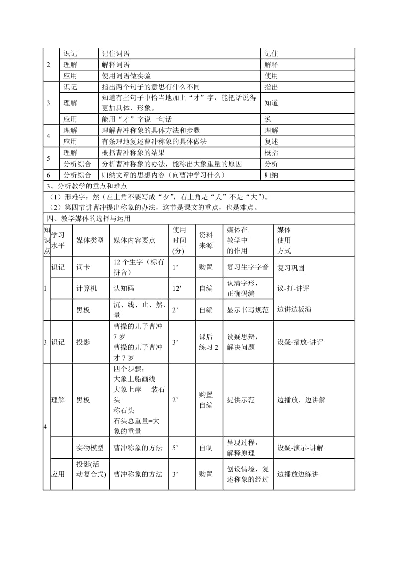 案例多媒体组合课堂教学设计方案.doc_第2页