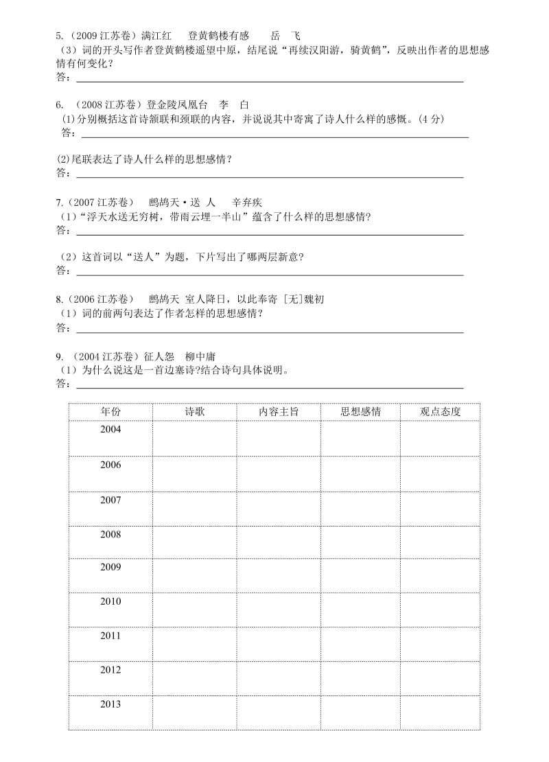 诗歌鉴赏-思想内容、观点态度导学案(学生版).doc_第2页