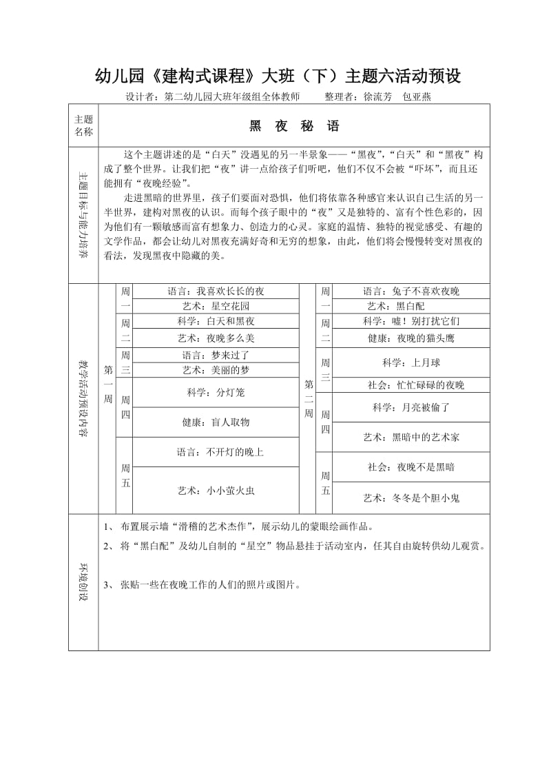 幼儿园建构式课程大班(下)主题六活动预设.doc_第1页