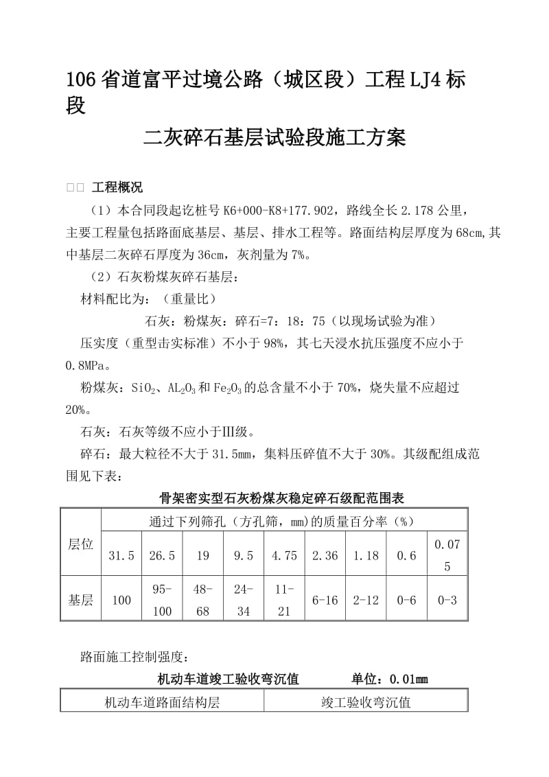 省道二灰碎石基层试验段开工报告.doc_第1页