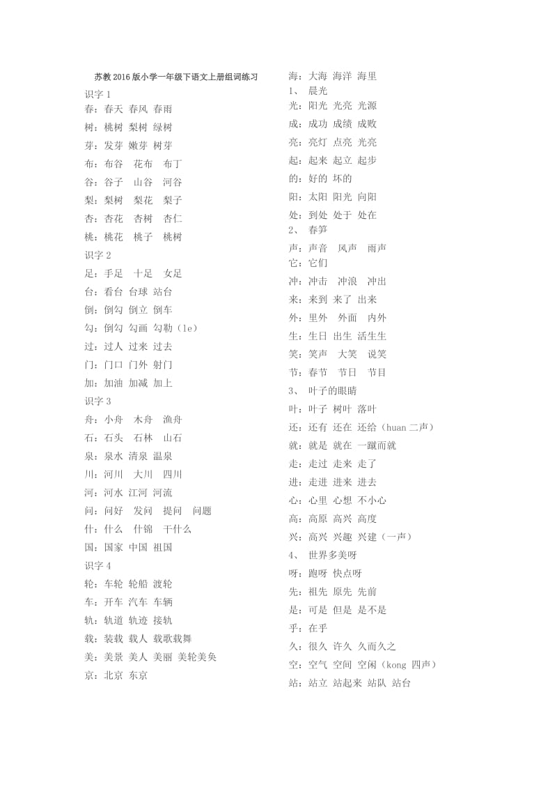 小学一年级下语文组词大全苏教2016版.doc_第1页