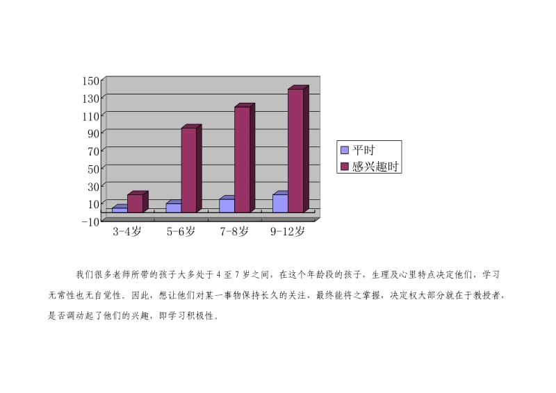 提高孩子英语学习积极性的几个小方案.doc_第2页