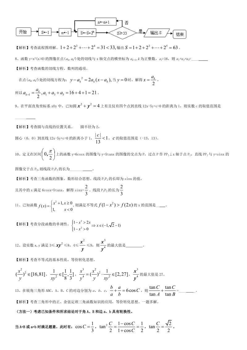 2010江苏高考数学真题.doc_第2页