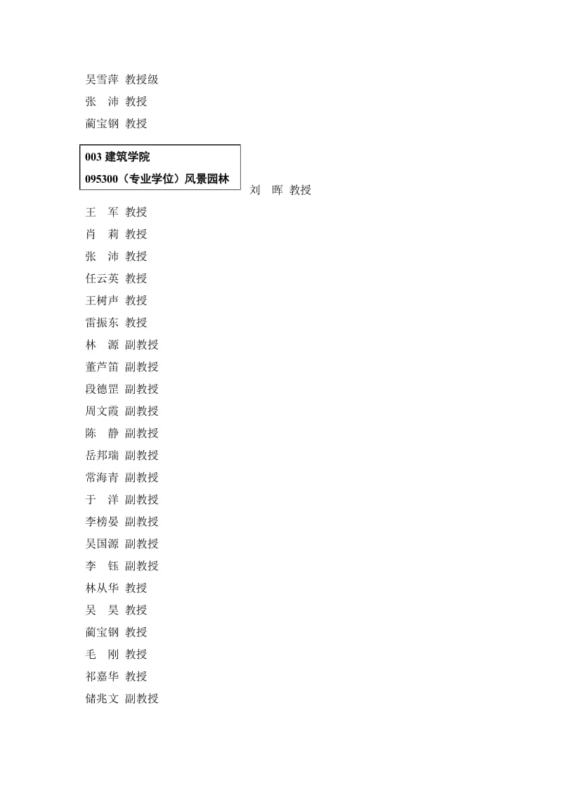 西建大建筑院和艺术院风景园林的区别.doc_第3页