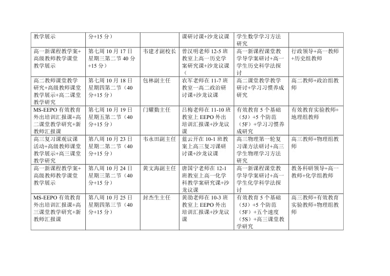 课堂教学活动月行动计划提要.doc_第2页