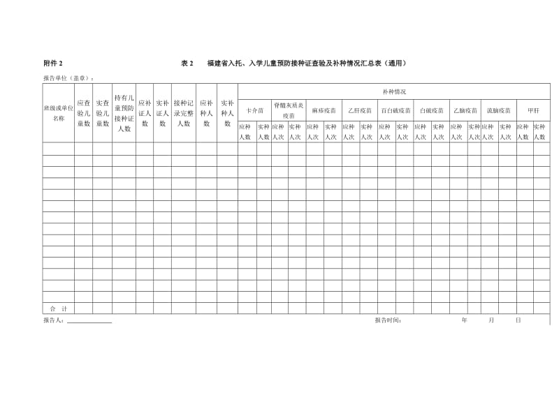 入学、入托儿童预防接种证查验工作表.doc_第2页