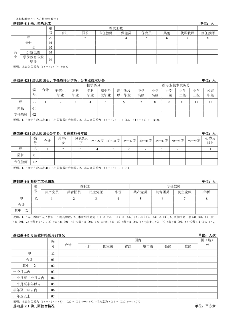 幼儿园基层统计报表.doc_第3页