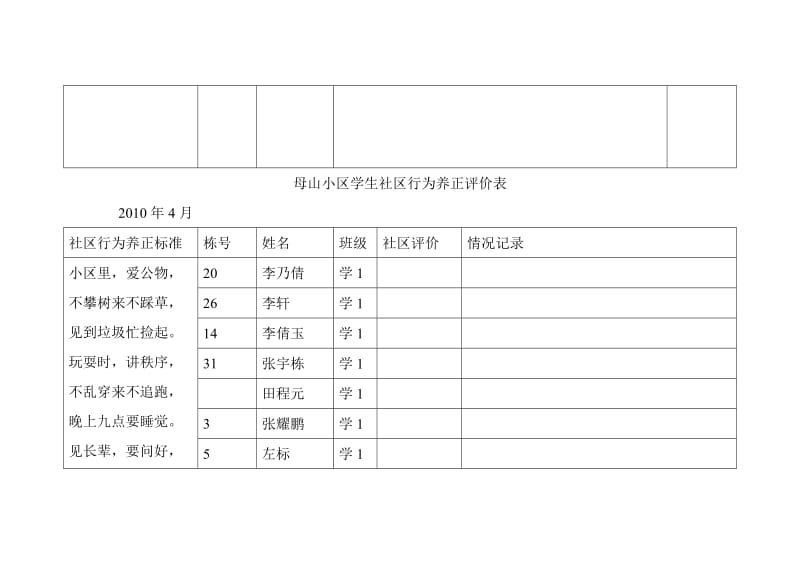 小学生社区行为养正评价表.doc_第2页