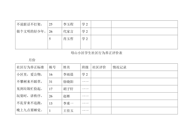 小学生社区行为养正评价表.doc_第3页