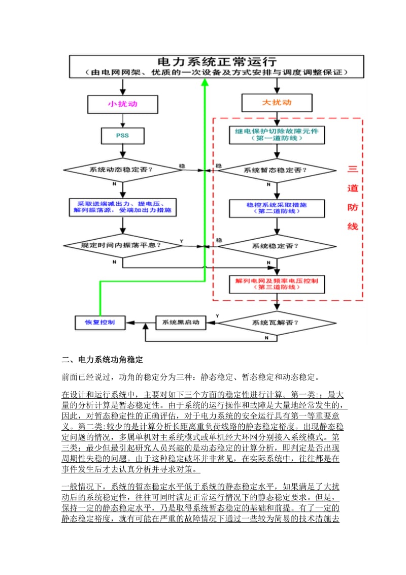 随笔之六电力系统稳定.doc_第3页