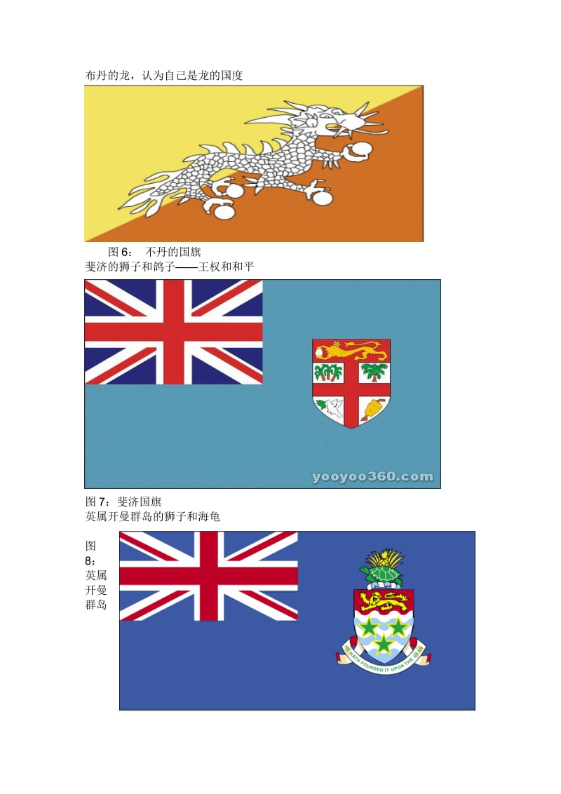 幼儿园各国国旗图案的象征意义.doc_第3页