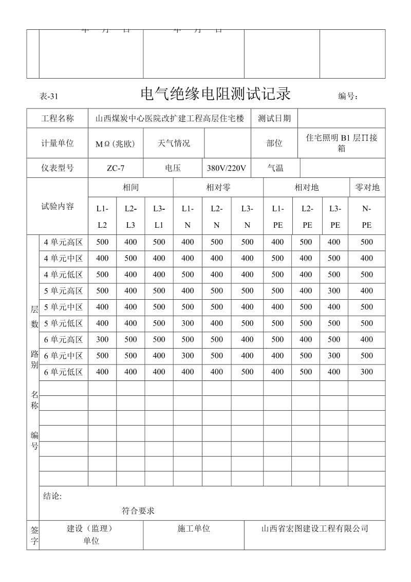 电气绝缘电阻测试记录.doc_第2页