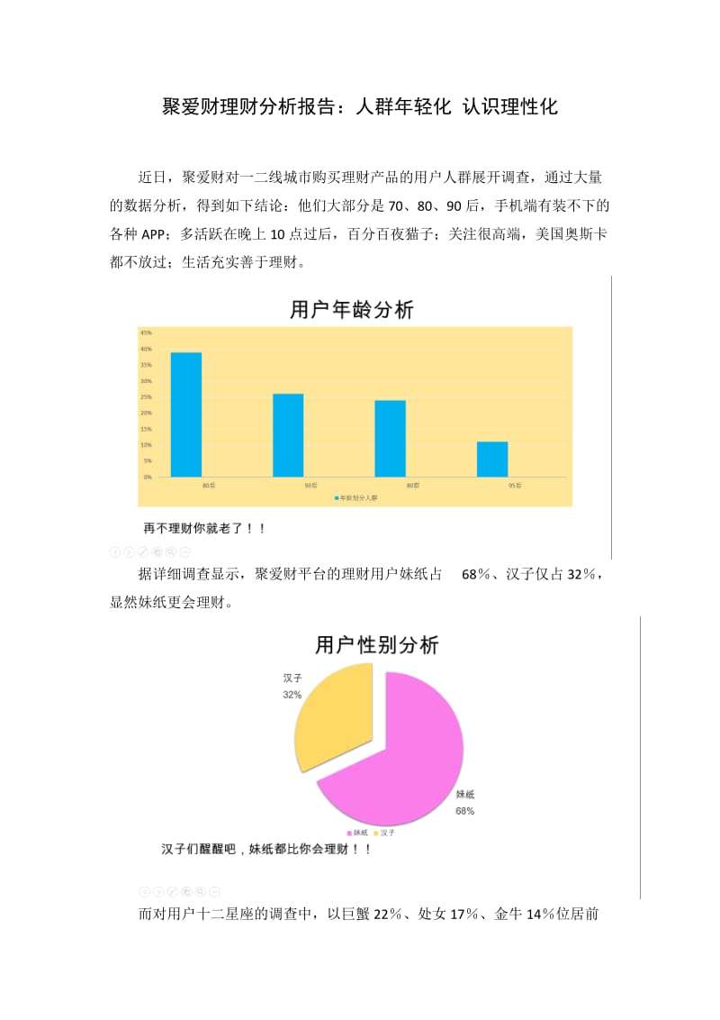 聚爱财理财分析报告人群年轻化认识理性化.docx_第1页